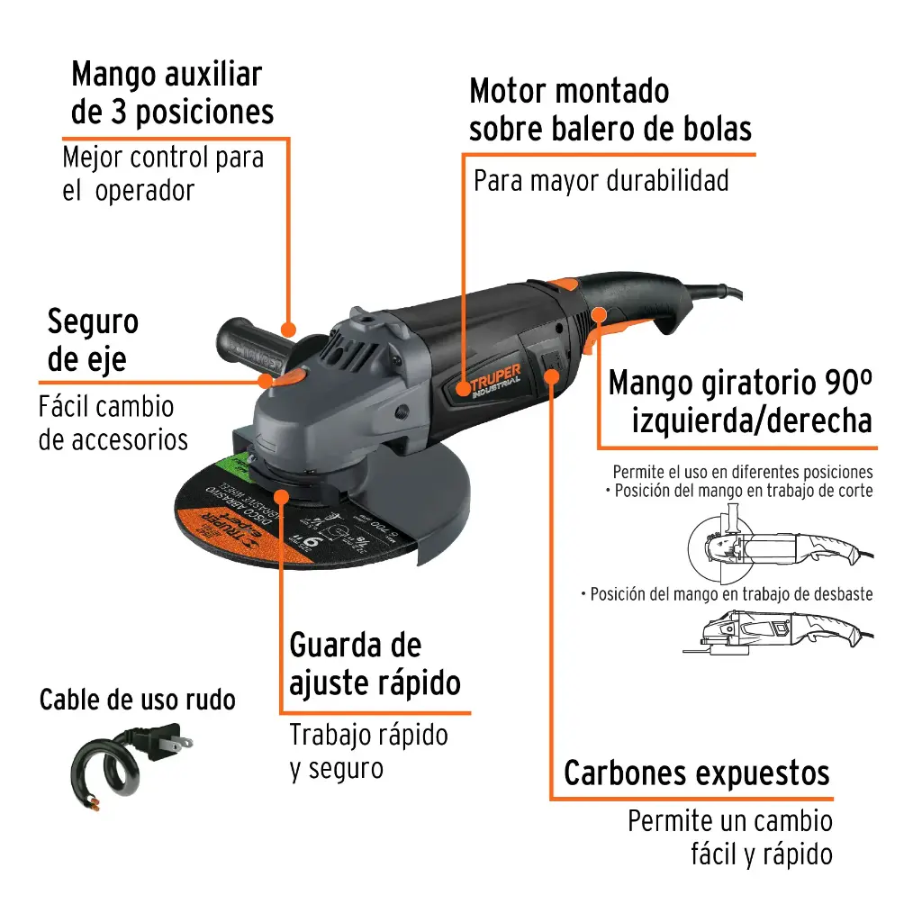 ESMERIL 9 INDUSTRIAL PROFESIONAL 2350W TRUPER 16590