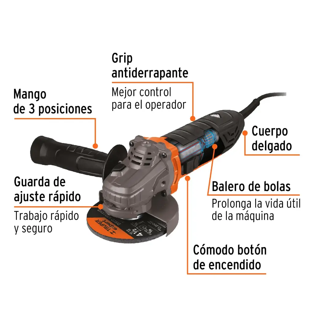 ESMERIL 4-1/2 ANGULAR 750W TRUPER 13931 ERGO-4570