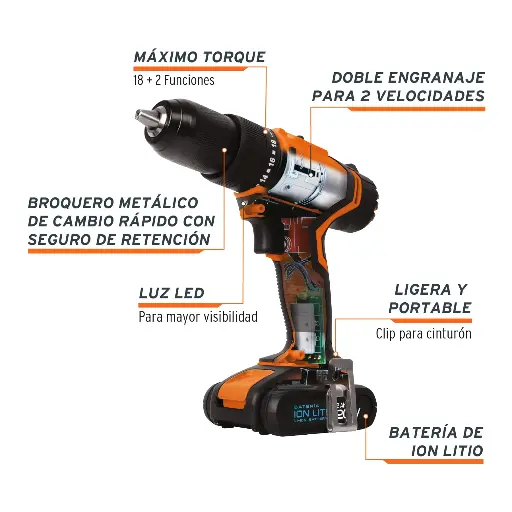 ROTOMARTILLO INALAMAMBRICO 1/2 20V PROFESIONAL TRUPER 18155